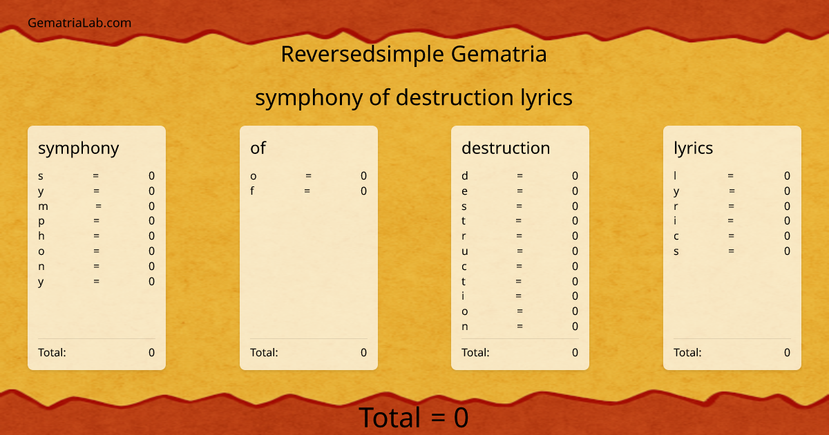 symphony of destruction lyrics in reversedsimple Gematria
